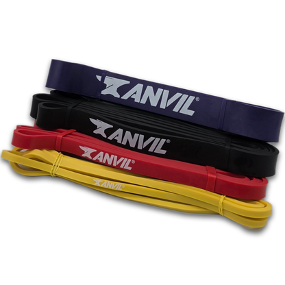 Resistance Band Widerstandsbänder