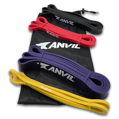 Resistance Band Widerstandsbänder