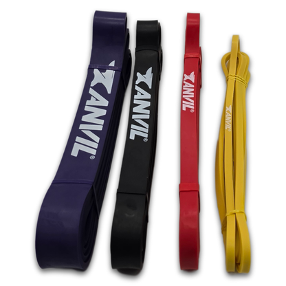 Resistance Band Widerstandsbänder