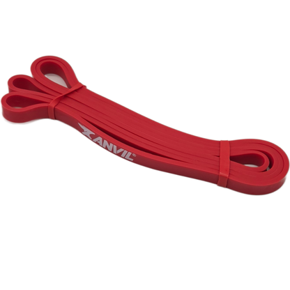 Resistance Band Widerstandsbänder